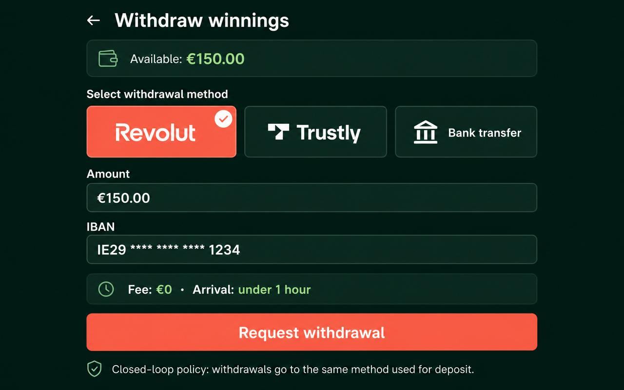Step 4: Withdrawal request from real winnings